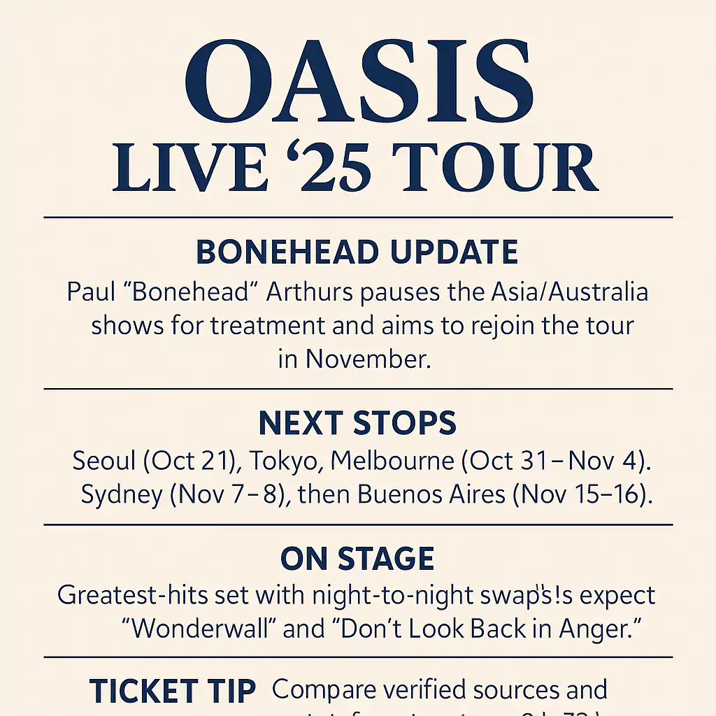 Paul “Bonehead” Arthurs on OASIS stage with Noel Gallagher